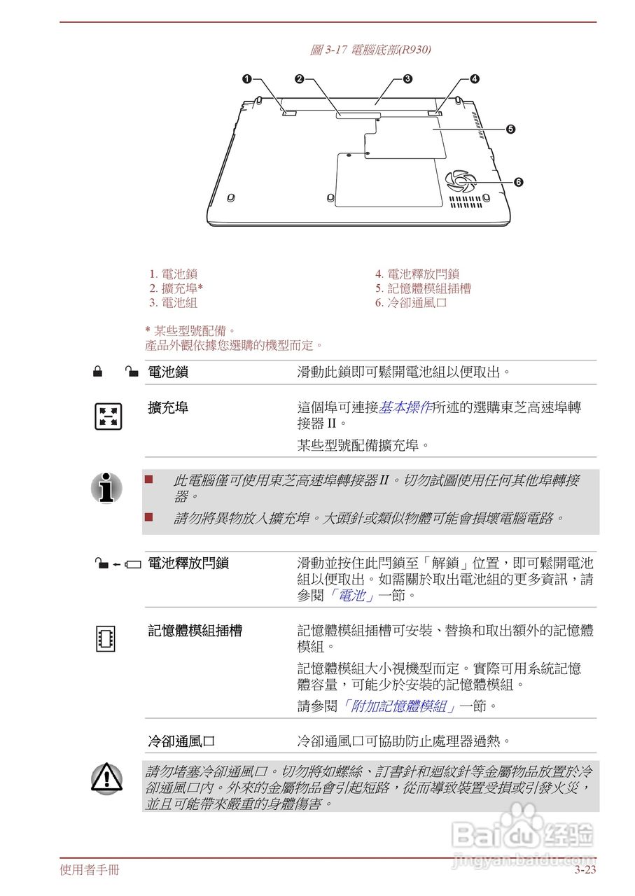 东芝 Tecra R950(WIN8)笔记本电脑说明书:[6]