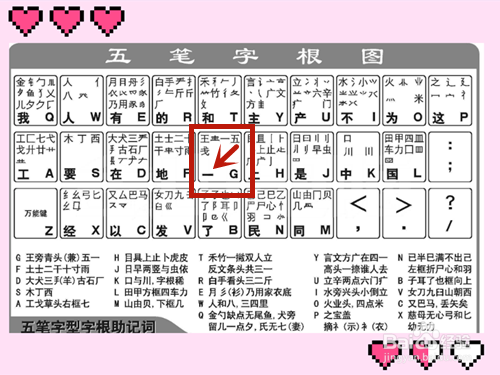 遵五笔怎么打字