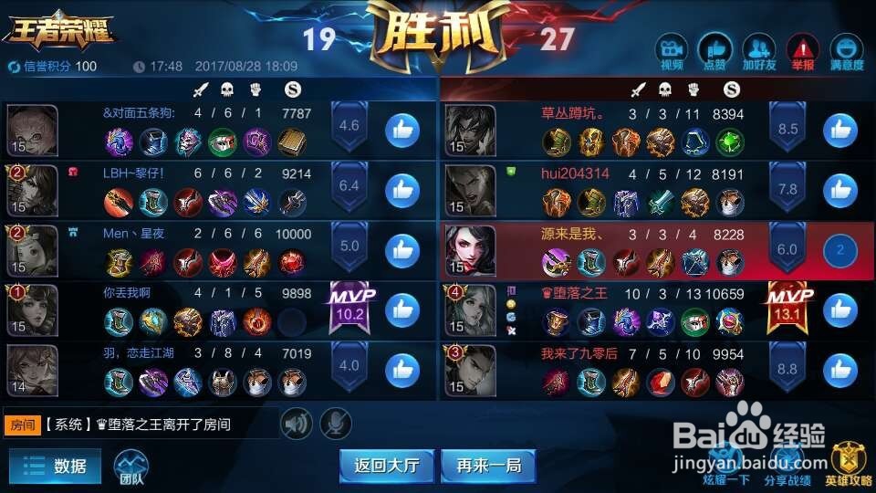 #王者荣耀# 阿珂灵活走位,野区行影无踪