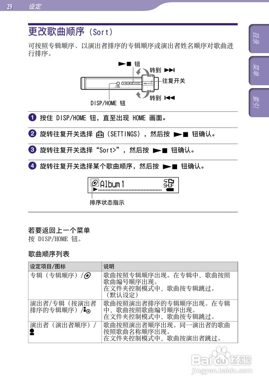 索尼SONY NW-S203F数码影音使用说明书:[3]