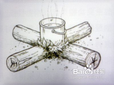户外生火技巧