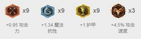 LOL登场率暴涨25名，7.11上单皇子热度空前