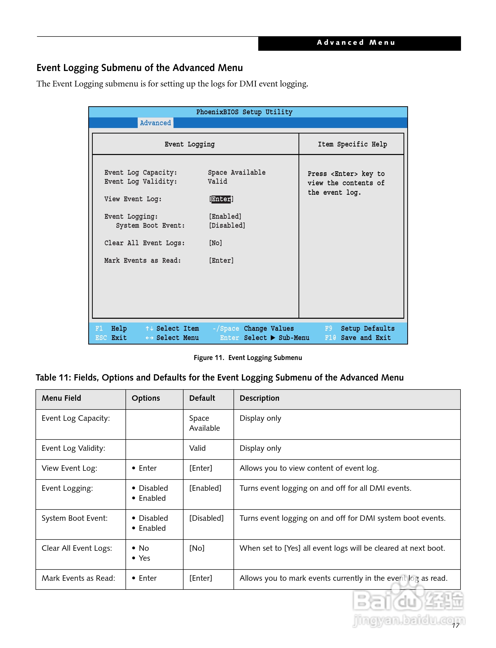 富士通笔记本P5010型使用说明书:[2]