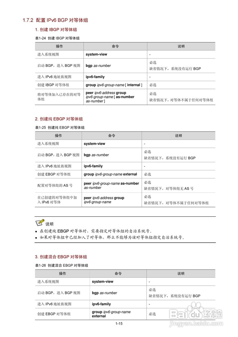 H3C SR6600路由器用户手册:[71]
