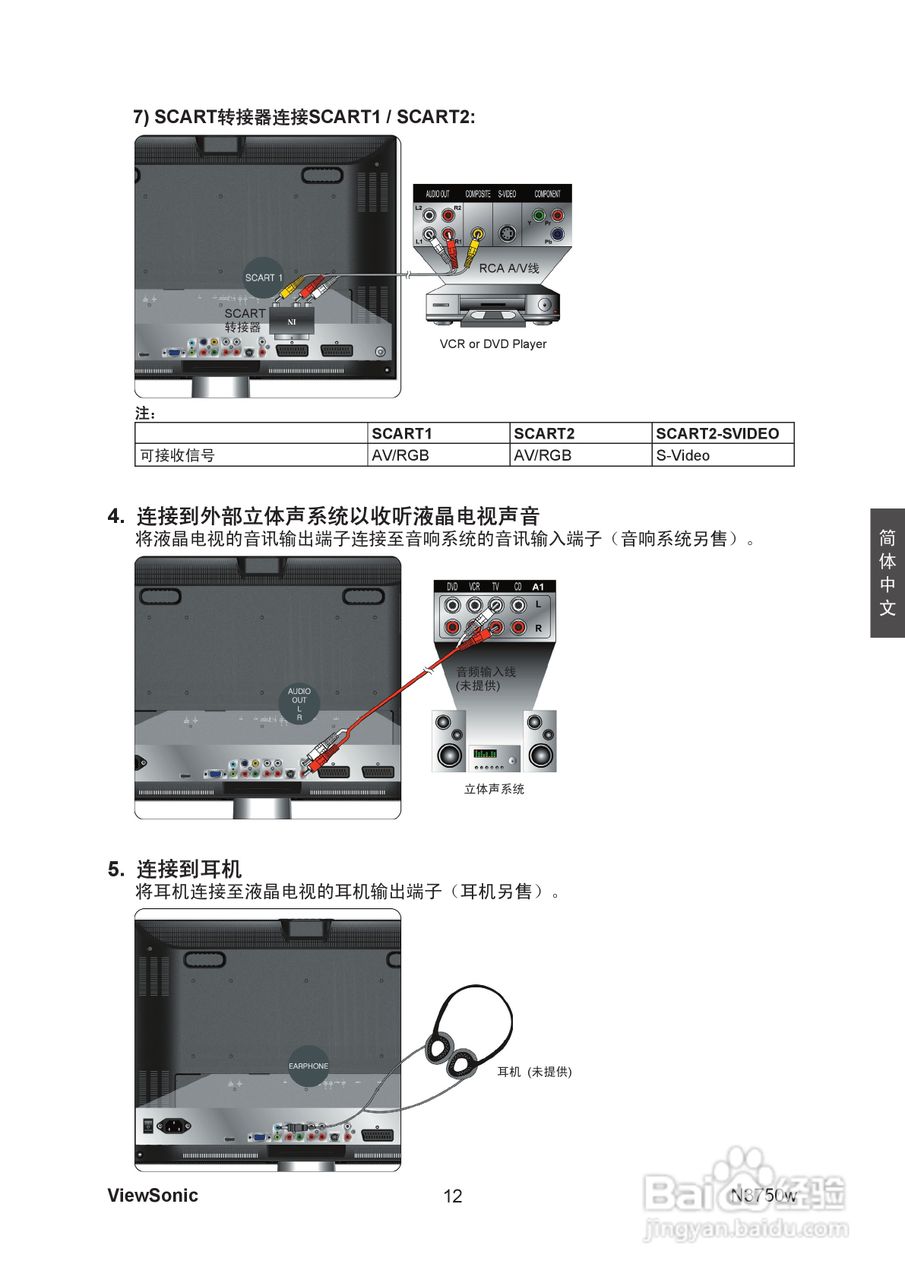 优派N3750w液晶彩电使用说明书:[2]