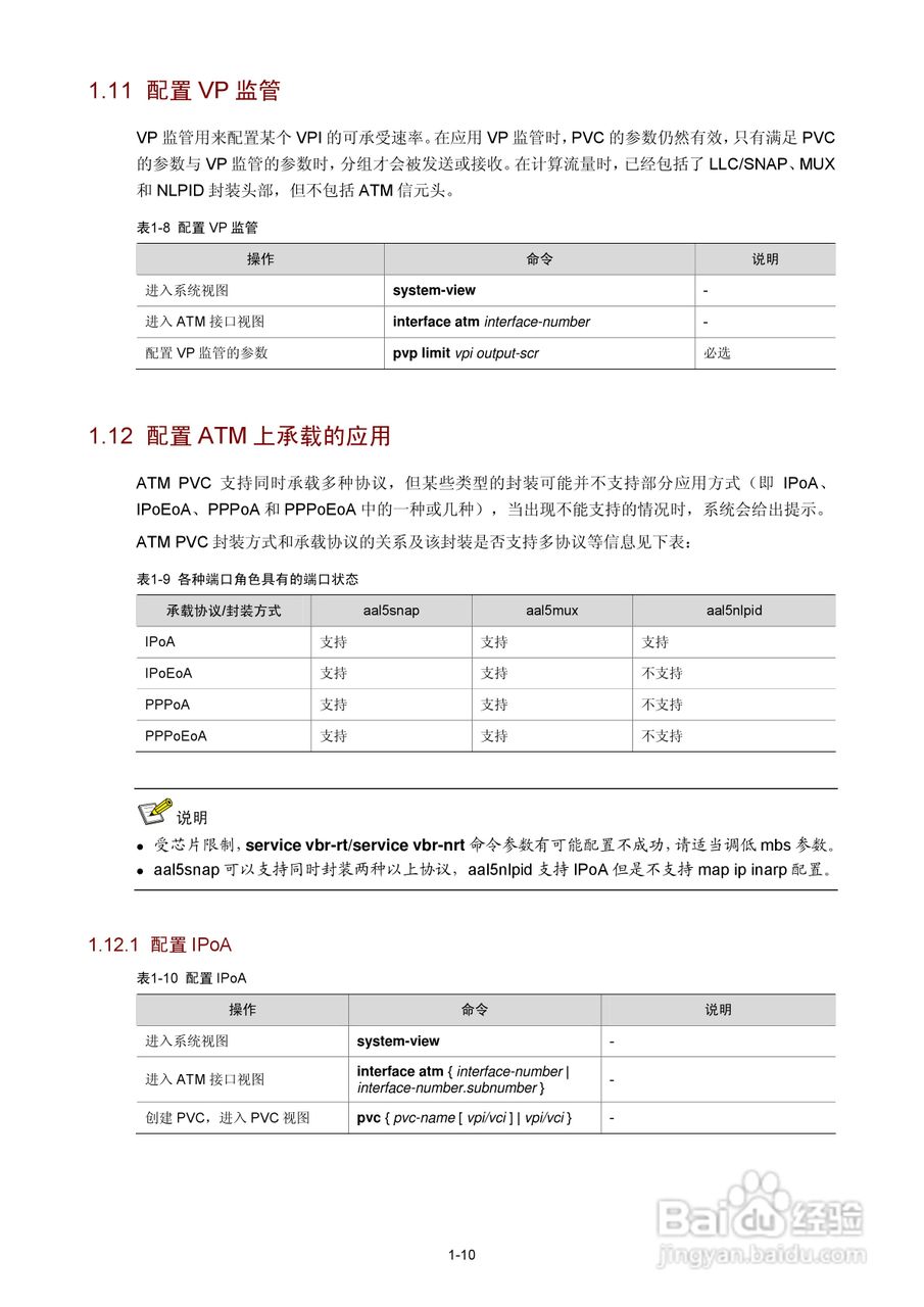 H3C SR6600路由器用户手册:[21]