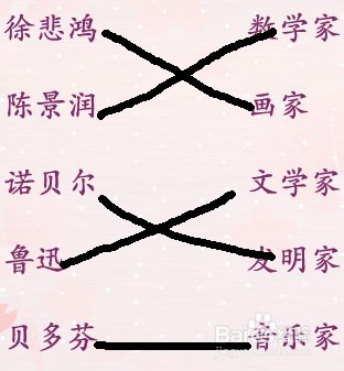 语文阅读客观题速解