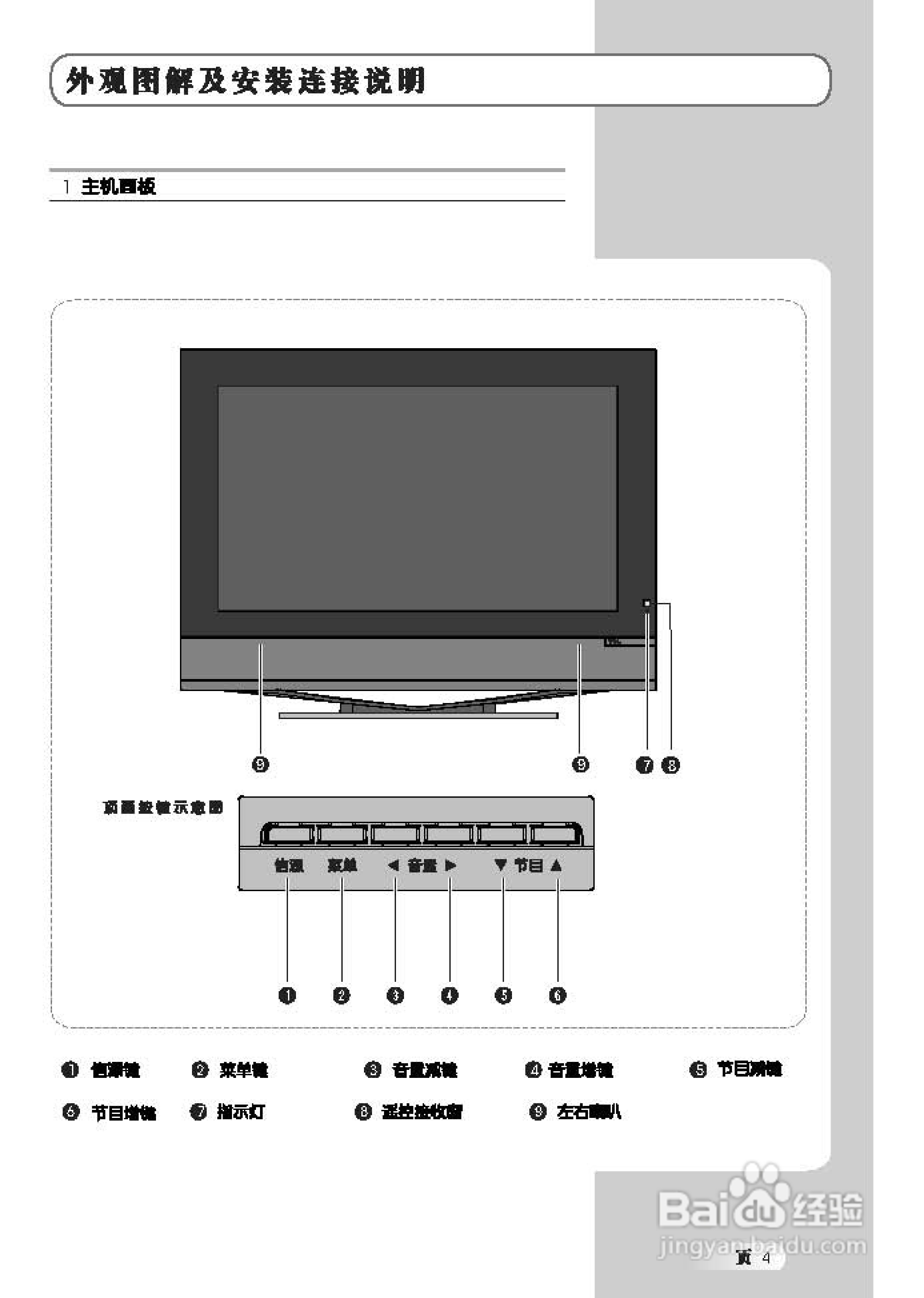 TCL王牌L37M61R液晶彩电使用说明书:[1]