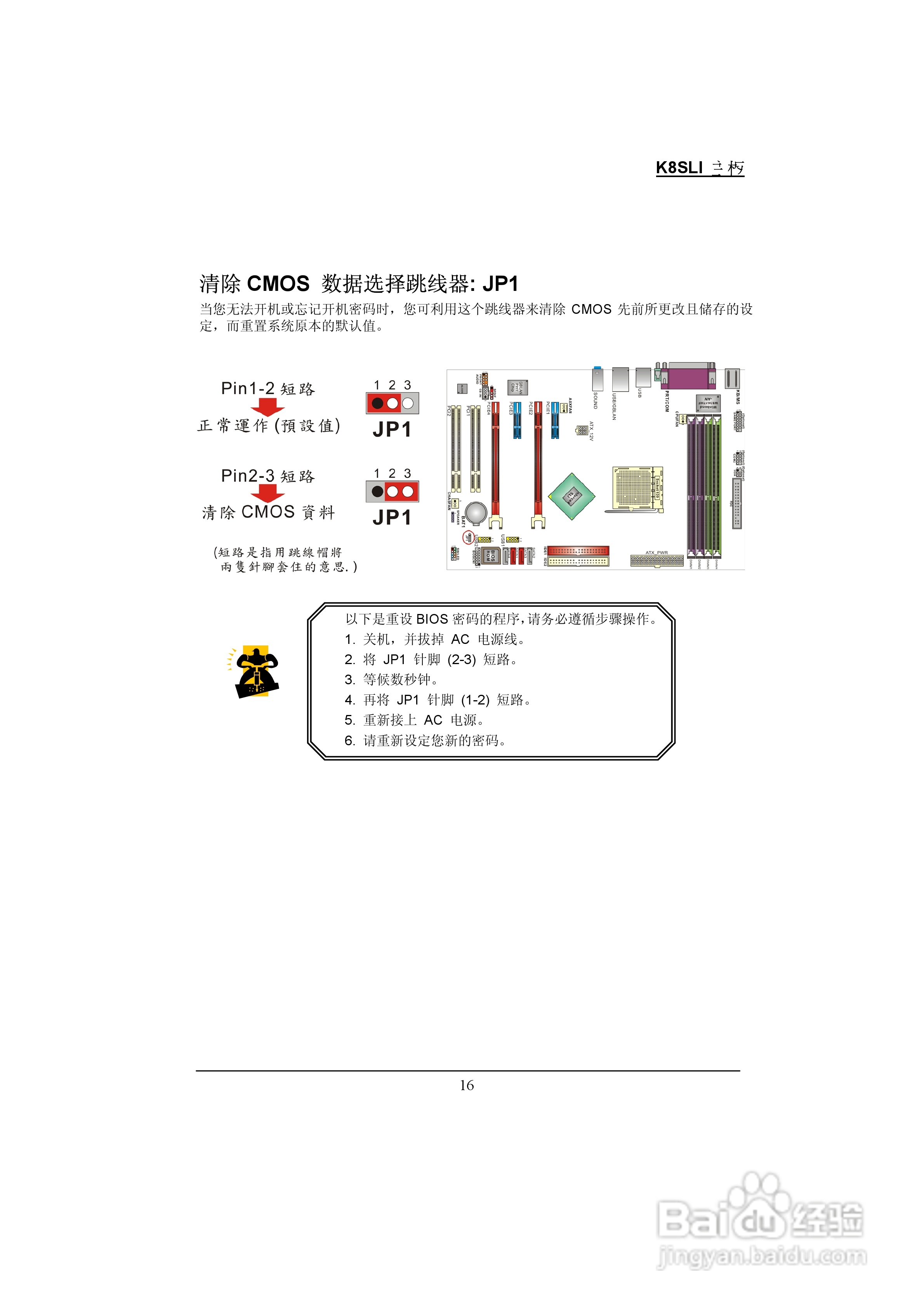 青云 K8SLI主板说明书:[3]