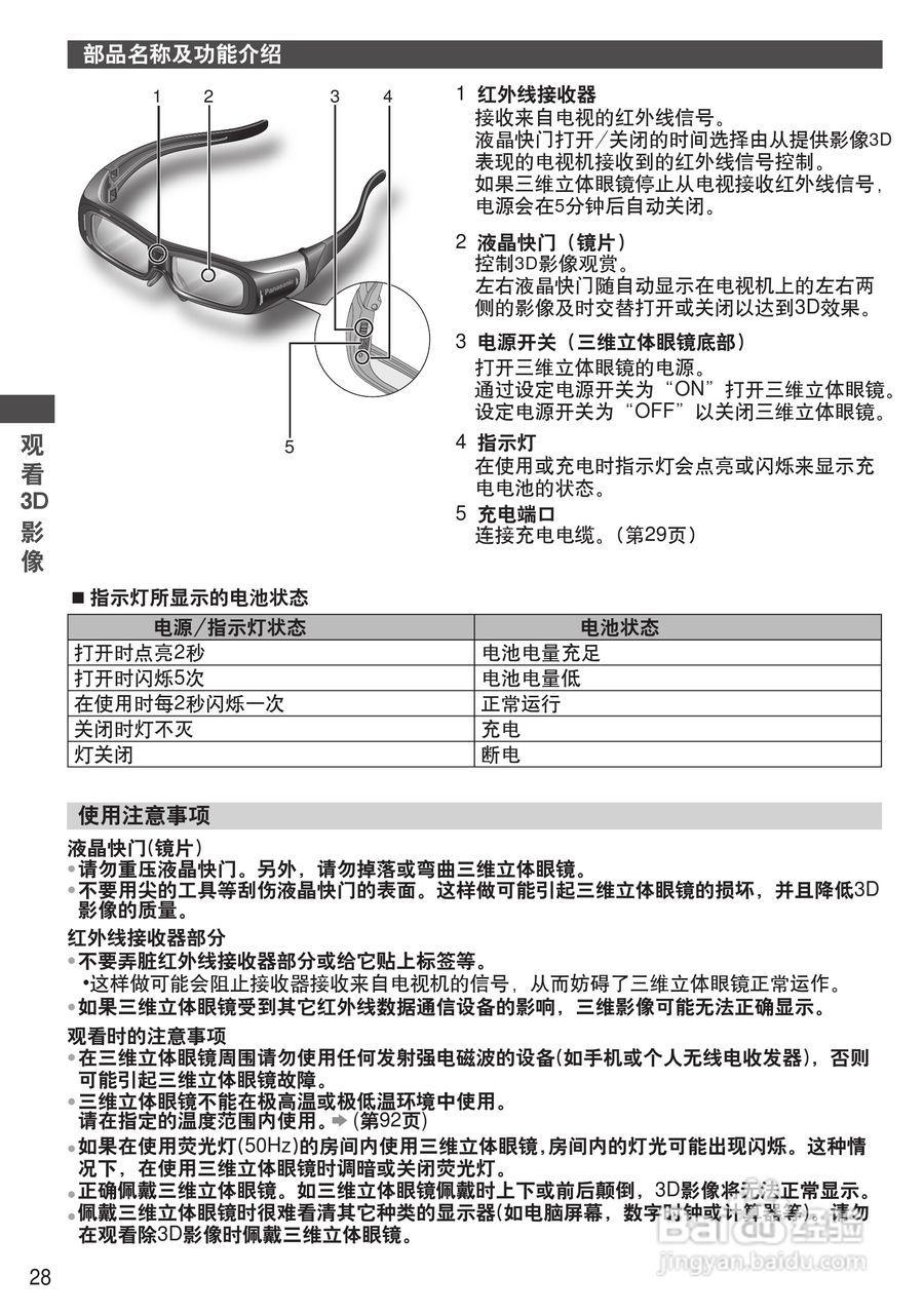 松下TH-P65VT30C等离子彩电使用说明书:[3]