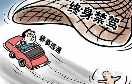 车子被撞肇事者逃逸怎么办
