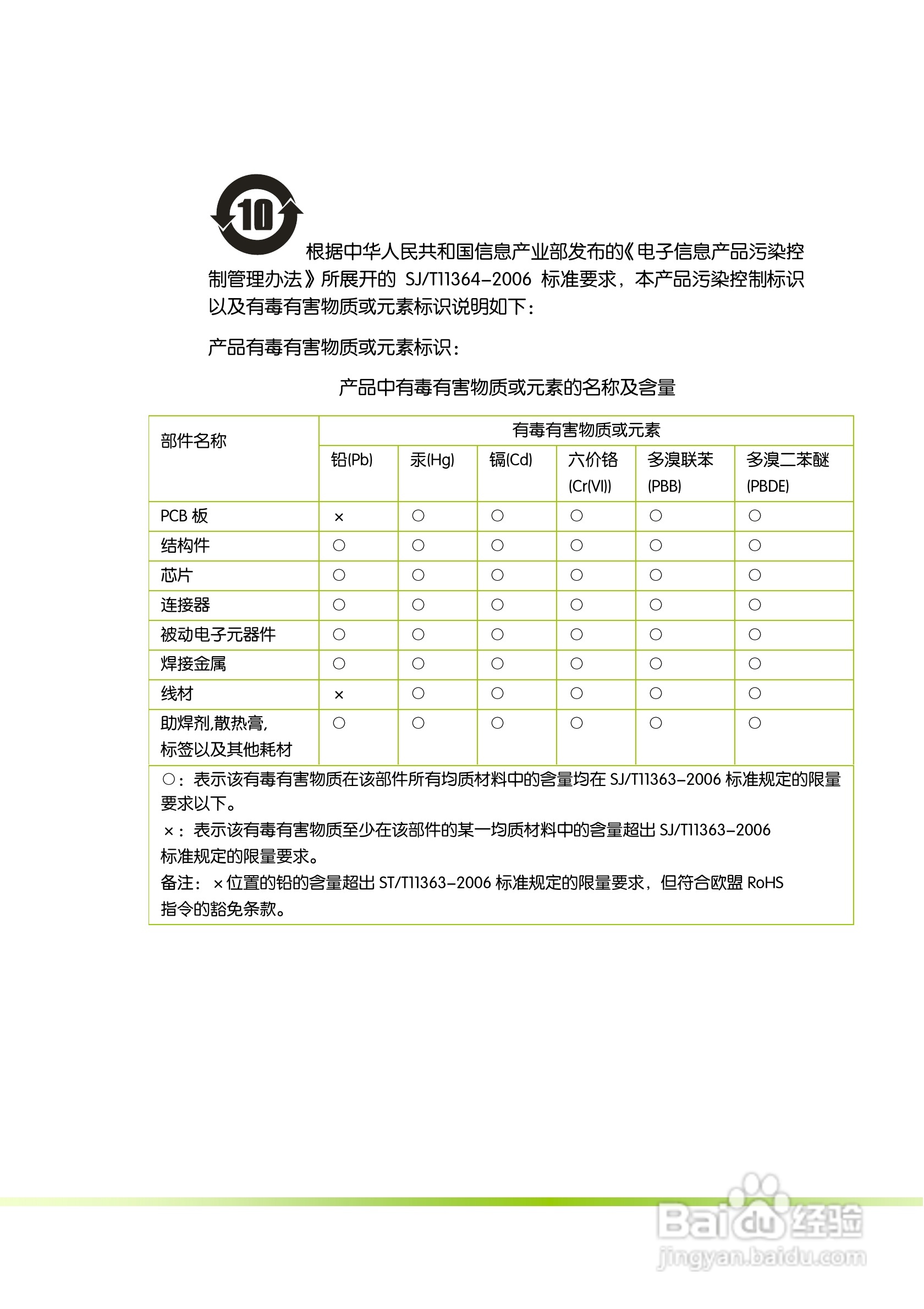 七彩虹主板速能AE50 V15型使用手册:[1]