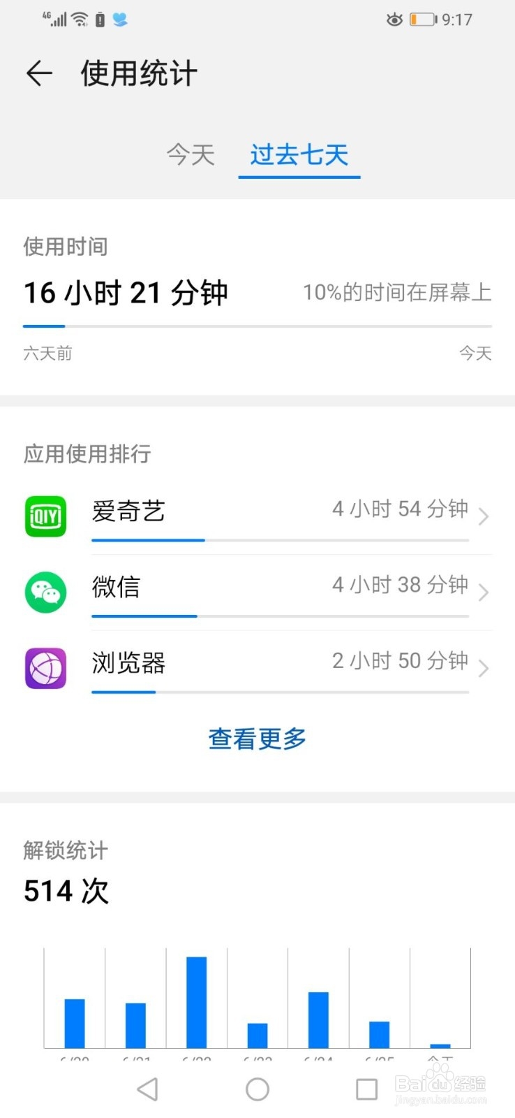 华为手机如何查看每天和一周使用手机的时长