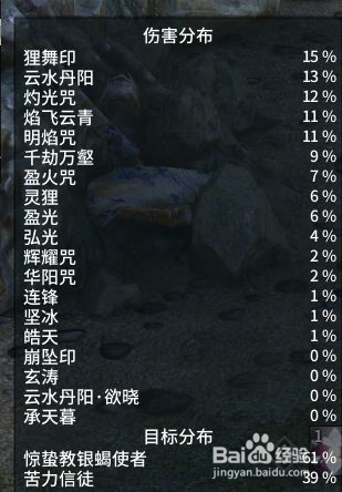 困难玄九攻略