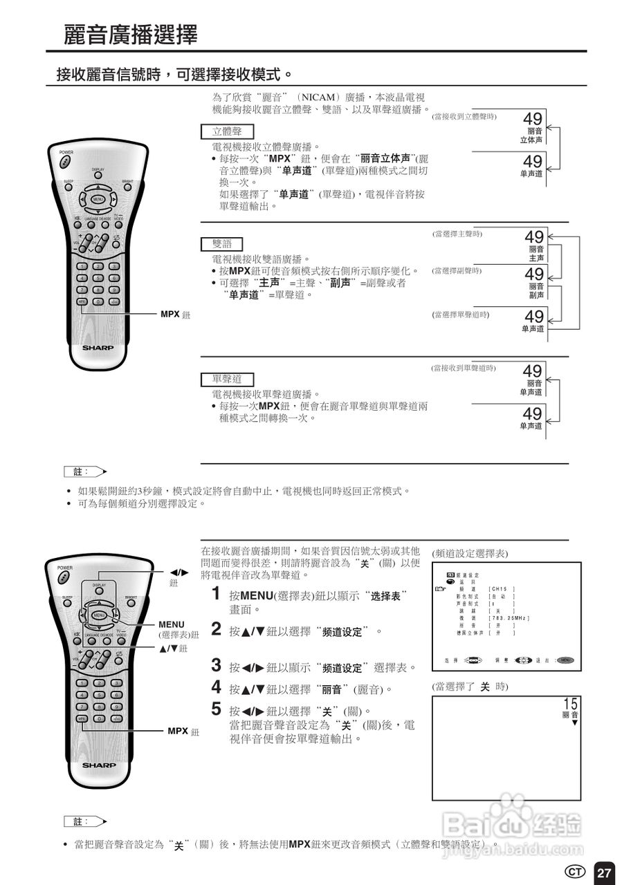 声宝LC-20S2HS型液晶电视机说明书:[3]