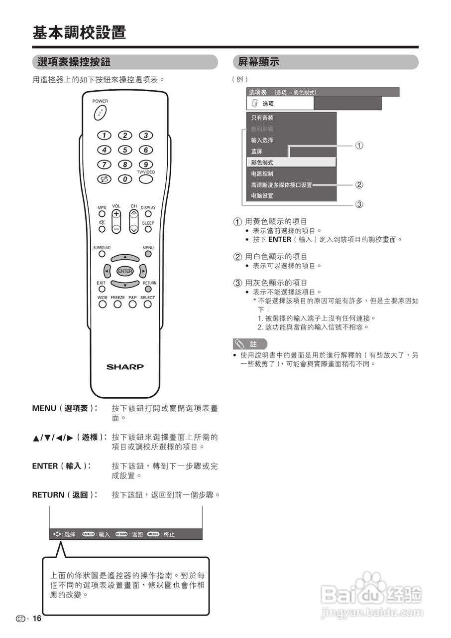 声宝LC-42BX5H型液晶电视机说明书:[2]
