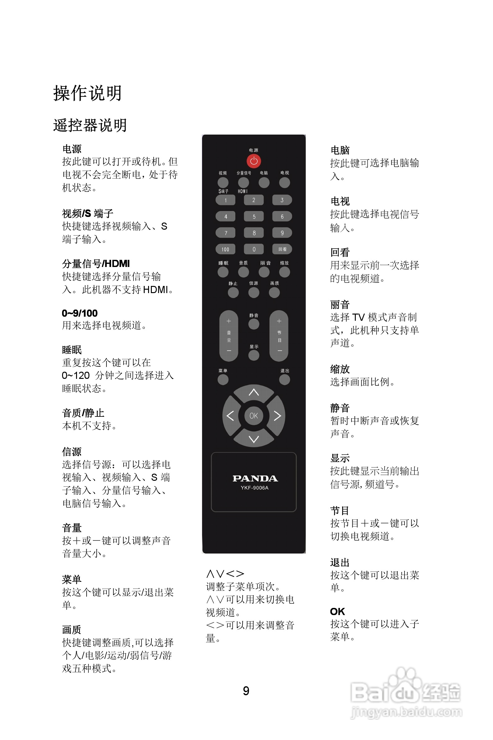 熊貓電子l22a01液晶彩色電視機說明書:[2]