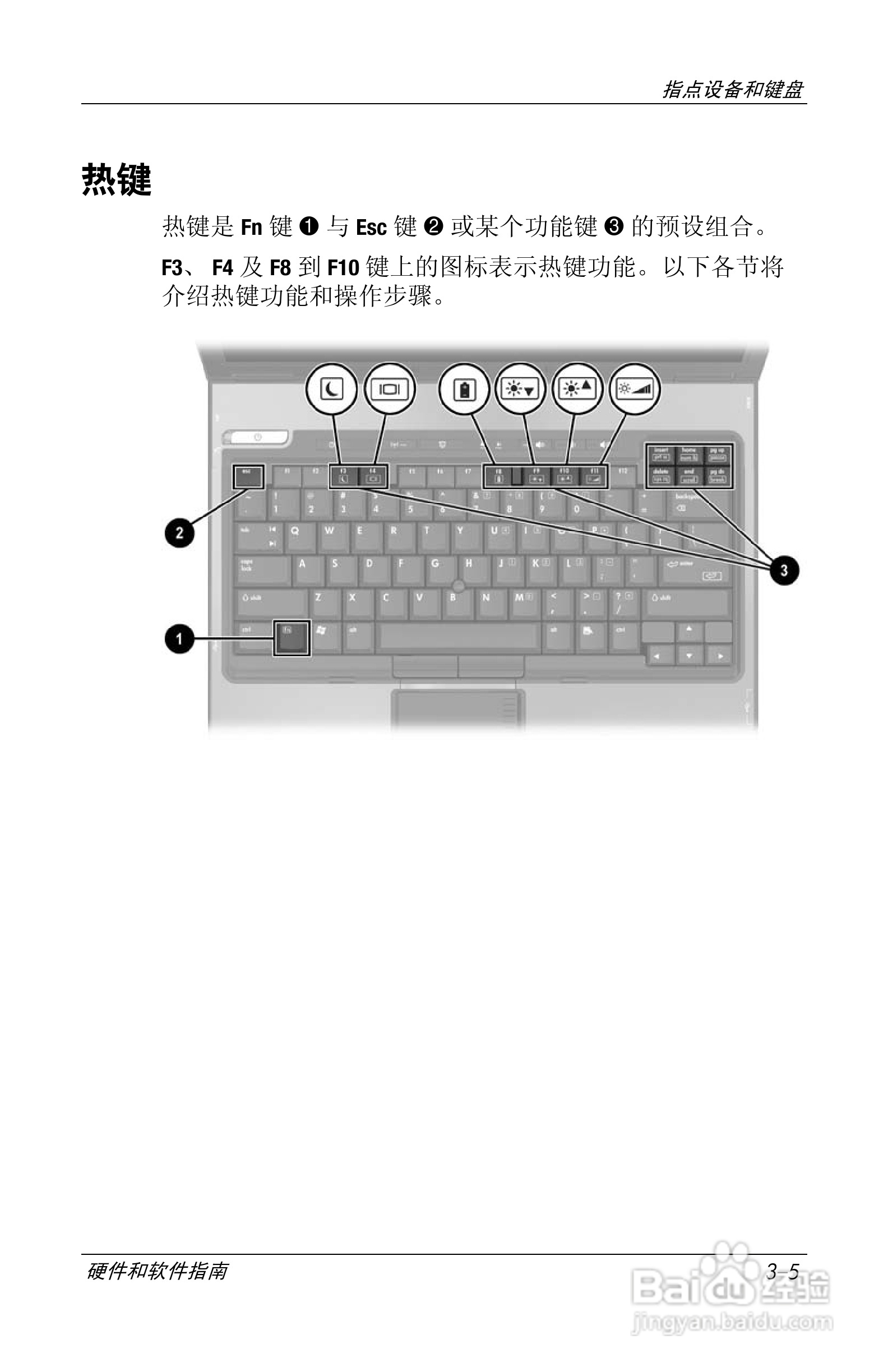 惠普(康柏) HP Compaq nc6230笔记本电脑说明书:[7]