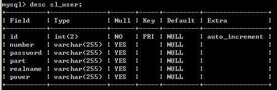 mysql数据库增删改查命令