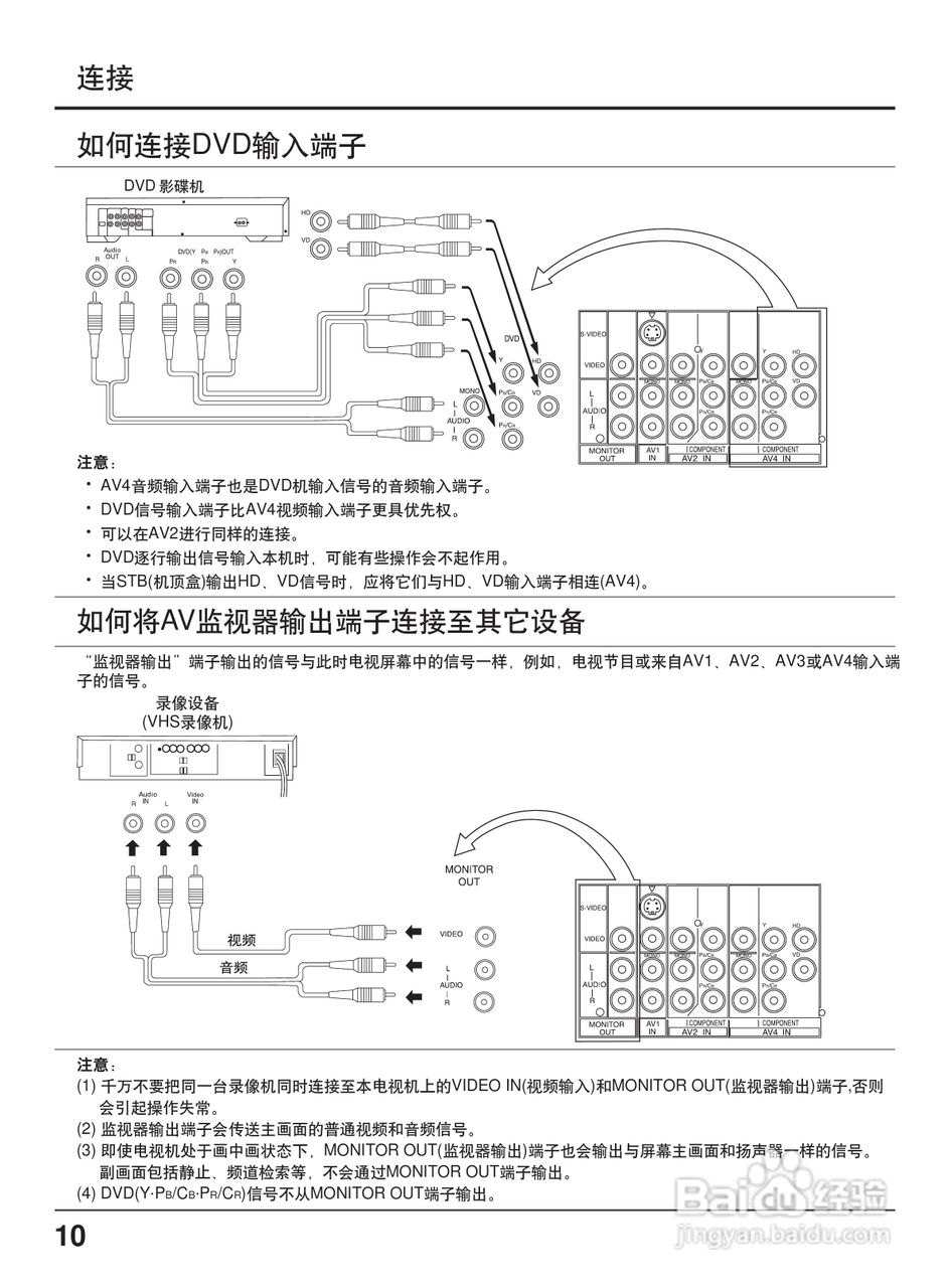 松下TC-51P860D投影式彩电使用说明书:[1]