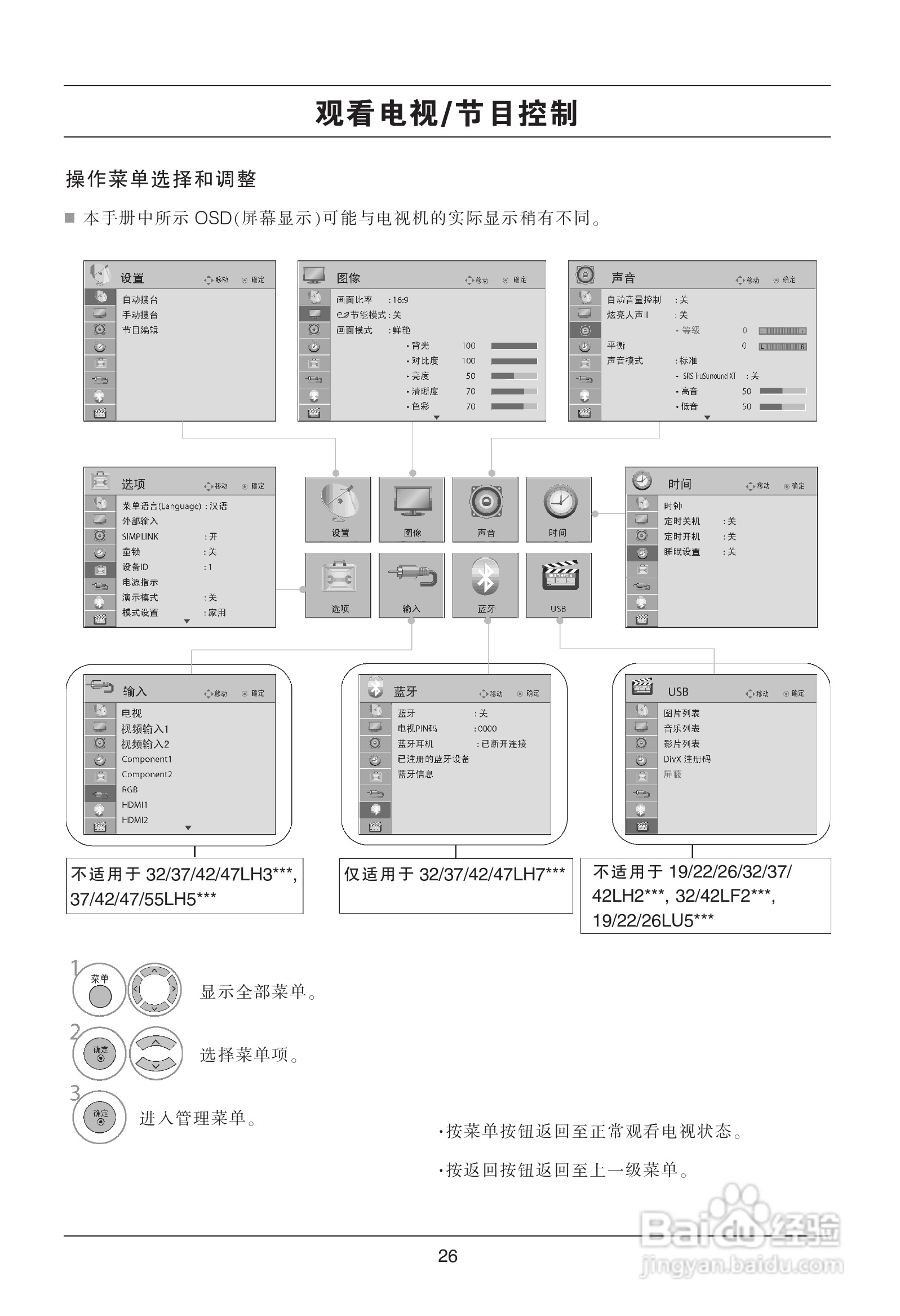 LG 32LH20R-CA彩电使用说明书:[3]