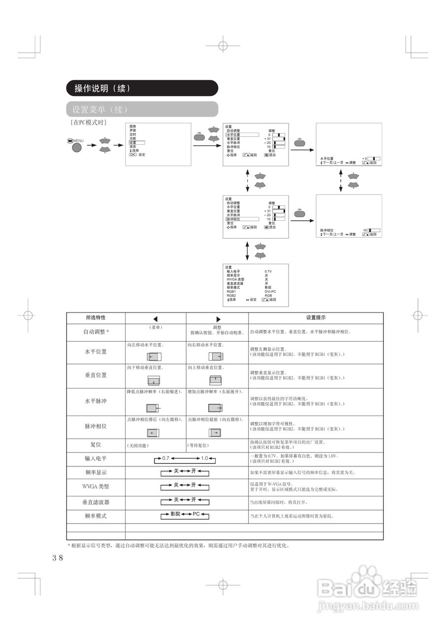 日立等离子电视42PD5000TC型使用说明书:[4]