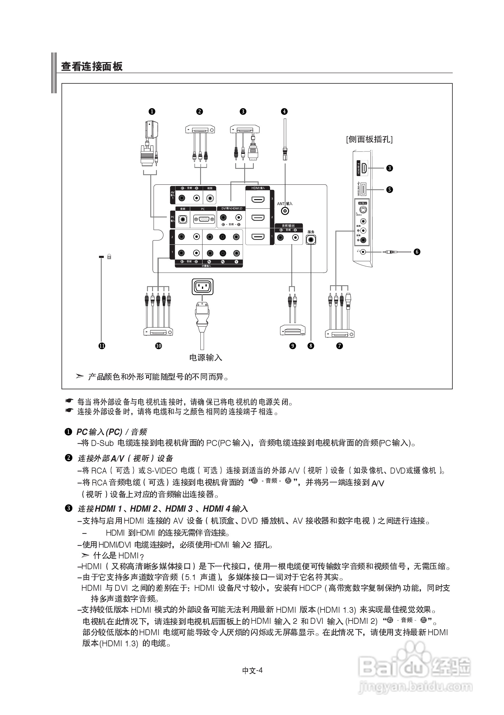 三星LA52A680M1R液晶彩电使用说明书:[1]