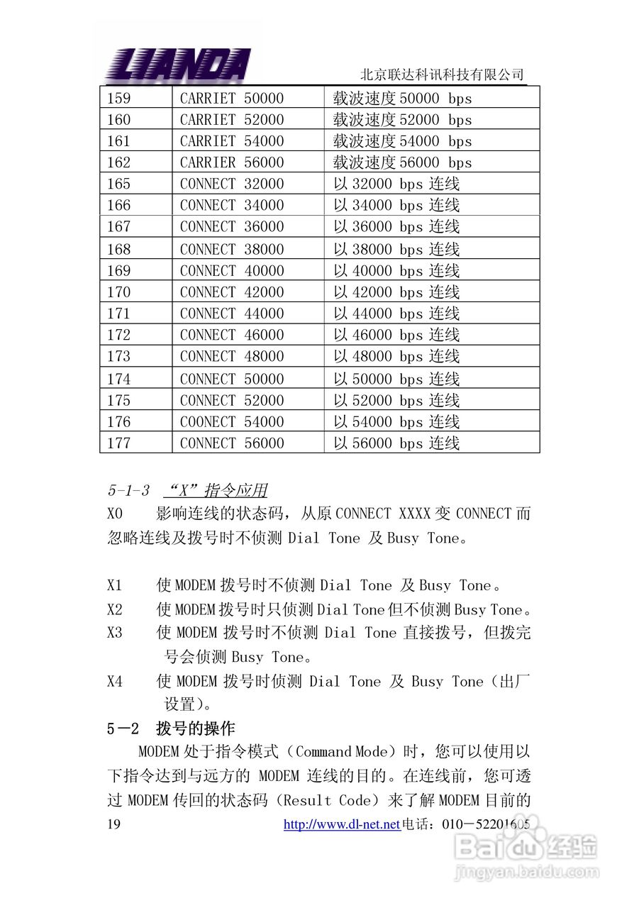 LD-E56RS 嵌入式串口MODEM说明书:[2]