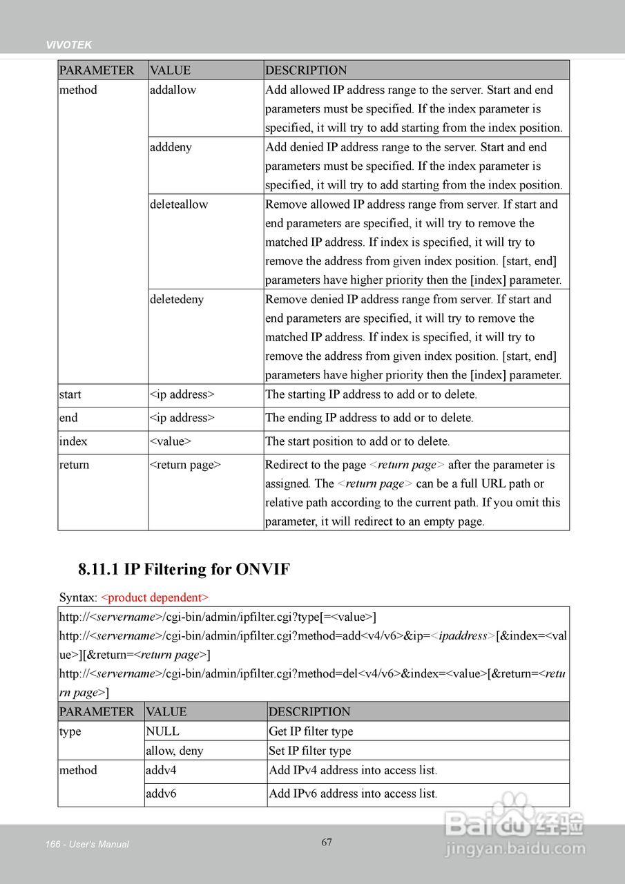 晶睿通讯H.264SD/SDHC卡机架式设计视频服务器VS8401使:[17]