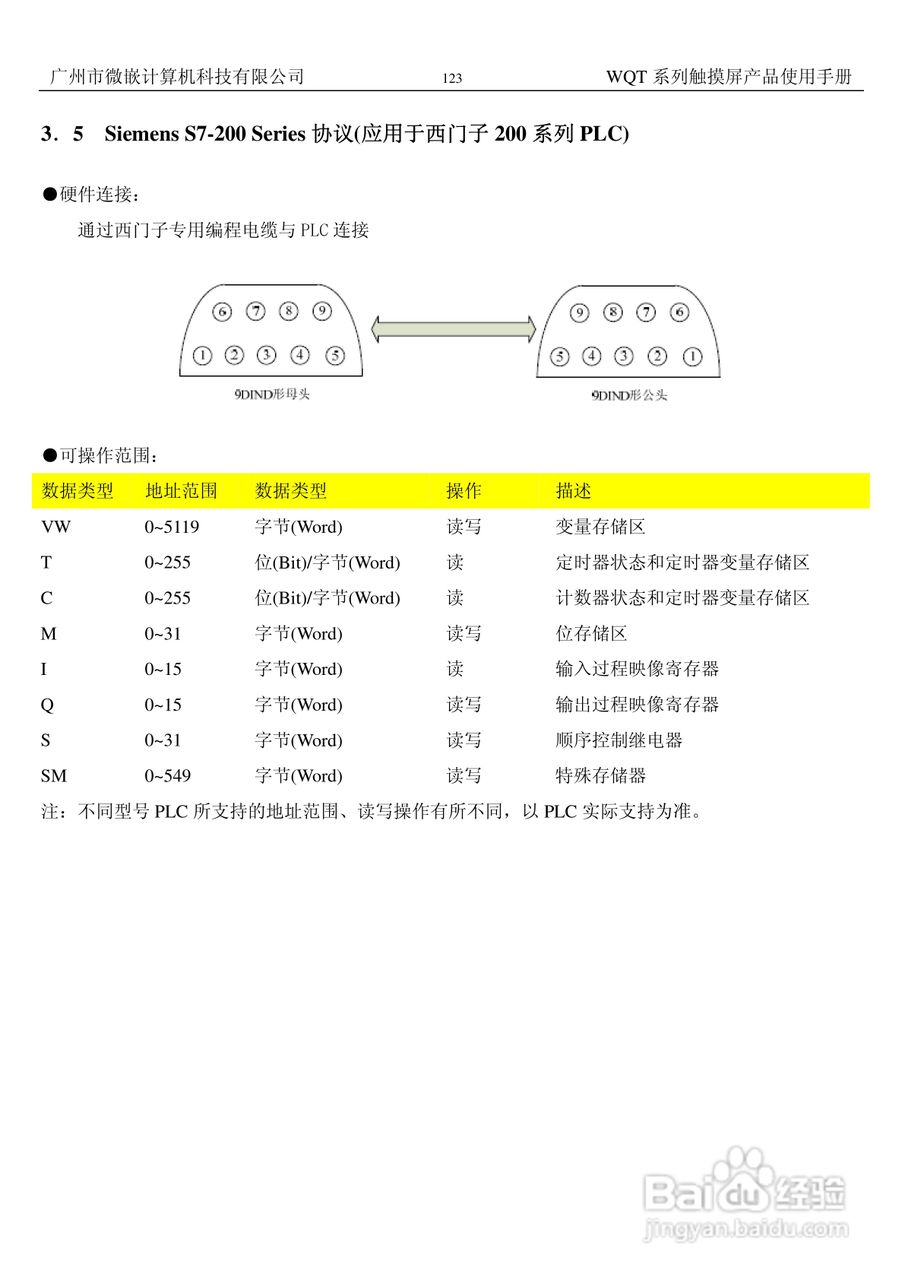 微嵌触摸屏WQT-T8060-104型使用说明书:[13]