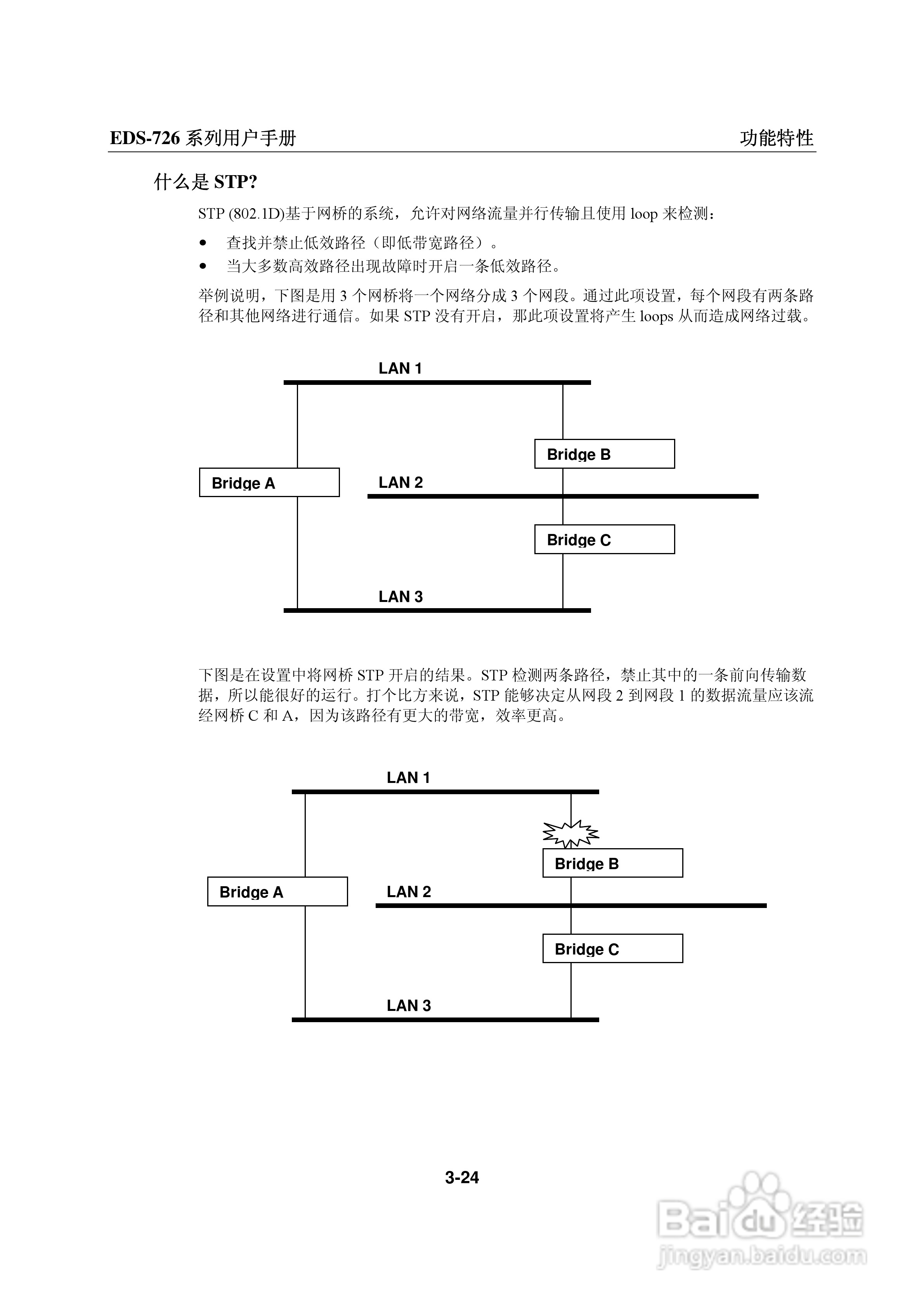 MOXA EDS-726系列以太网交换机用户手册:[4]