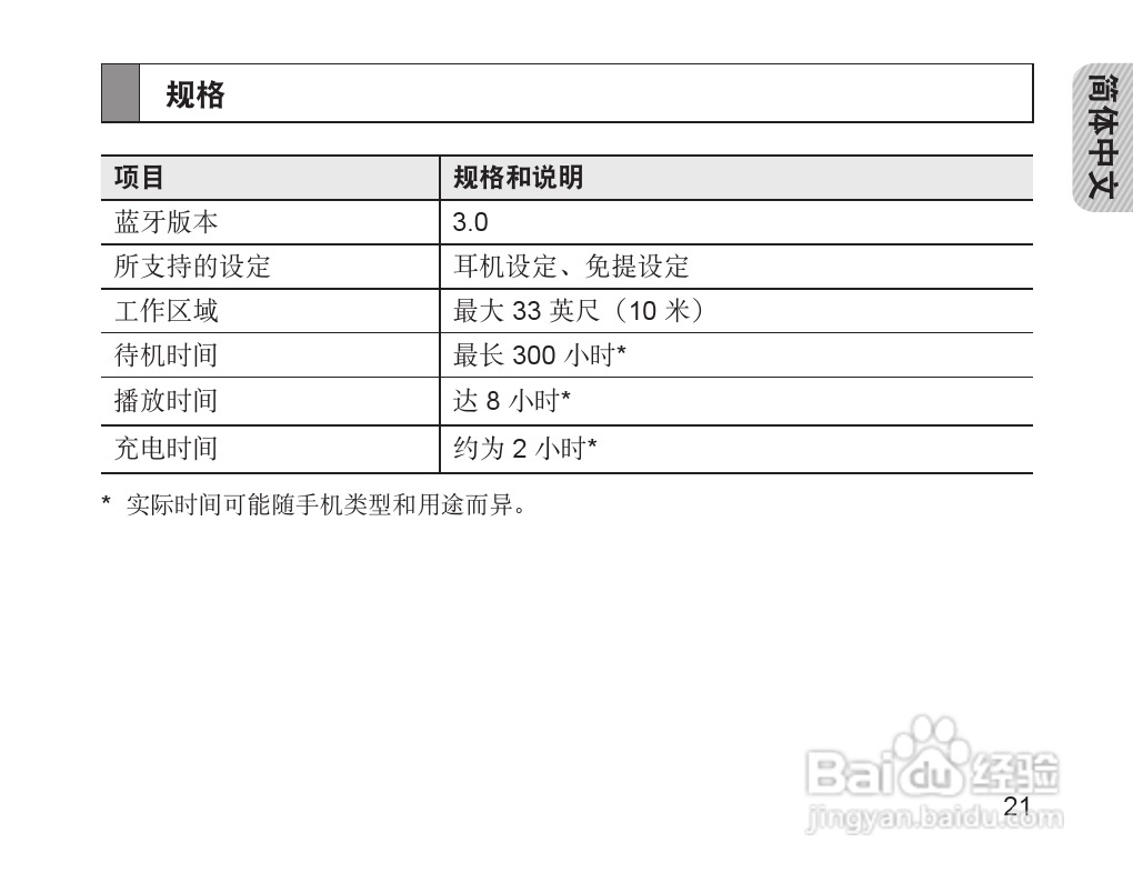 三星HM1200蓝牙耳机使用说明书:[3]