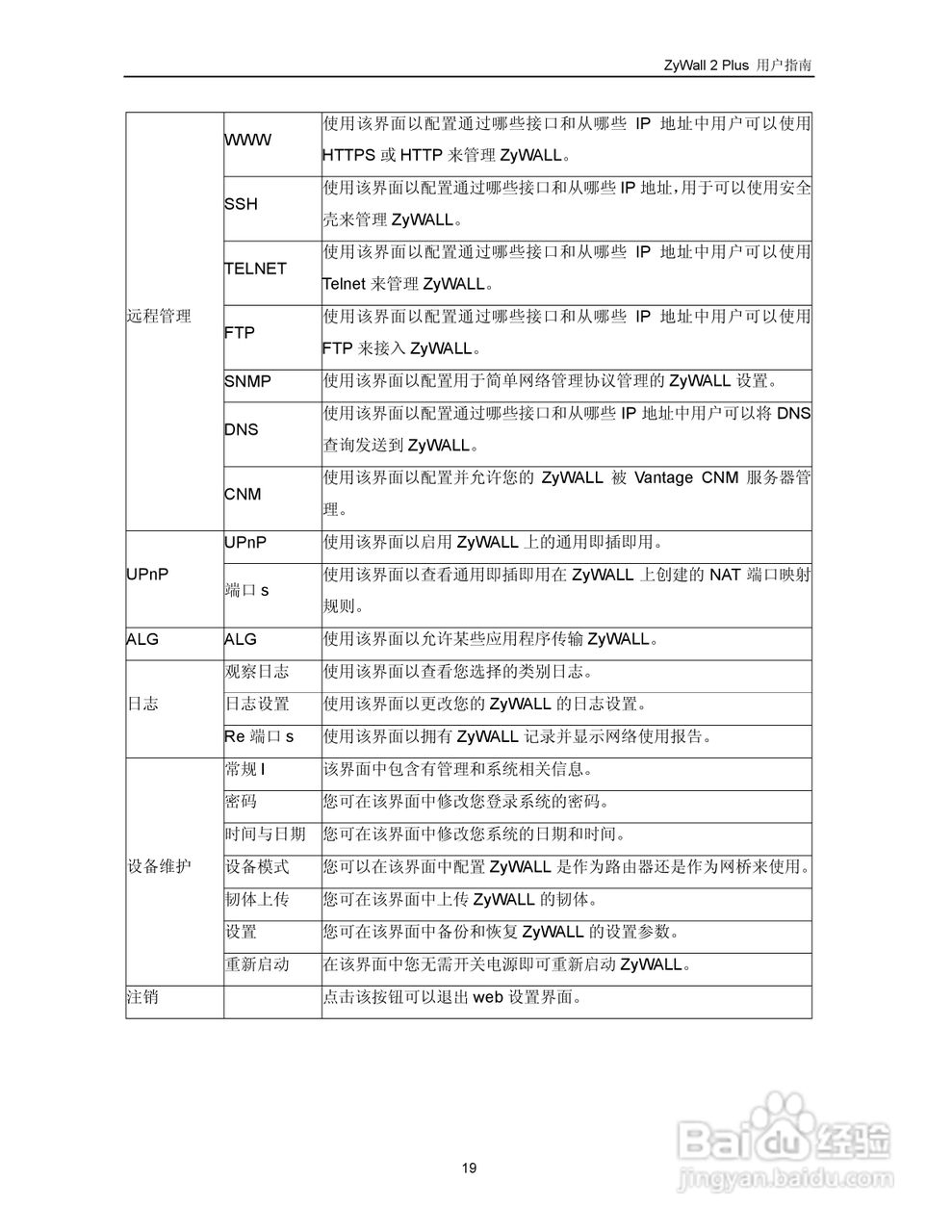 ZyXEL ZyWALL 2 Plus网络安全设备用户手册:[3]
