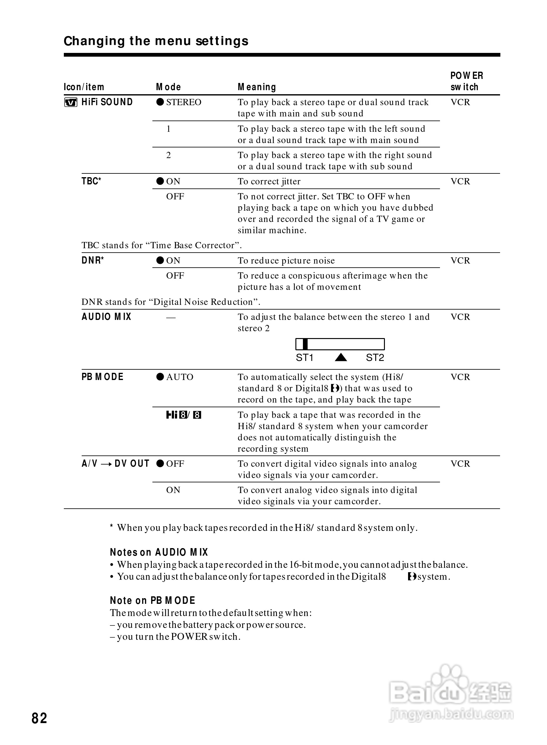 索尼DCR-TRV230数码摄像机说明书:[9]