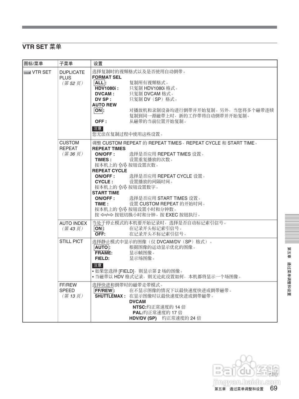 HVR-M25C 高清晰度数字磁带录像机操作手册:[7]