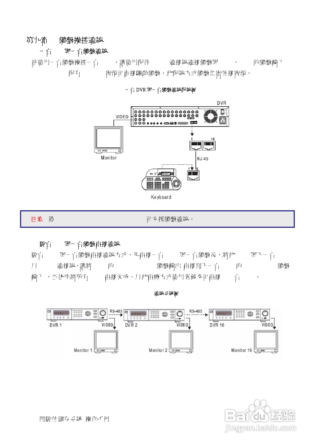 声宝DR-S0839/1639型数位监控录放影机说明书:[3]