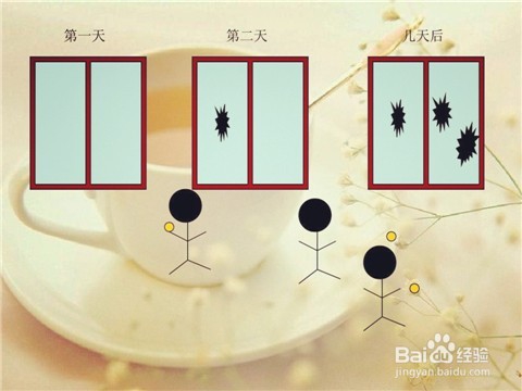 如何防止公司管理中的“破窗效应”