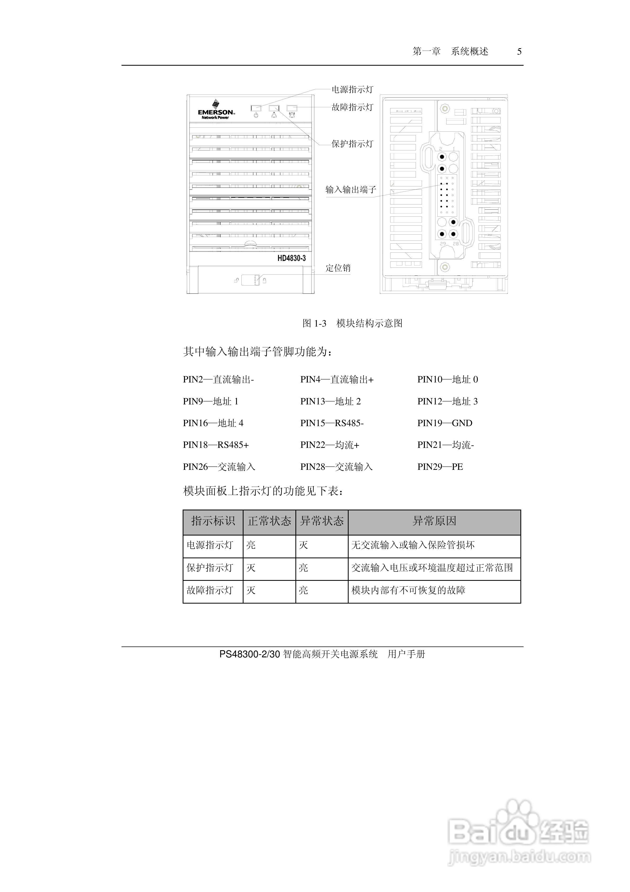 PS48300-30智能高频开关电源系统用户手册:[2]