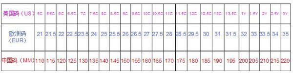 耐克童鞋8c相当阿迪达斯婴童多少码