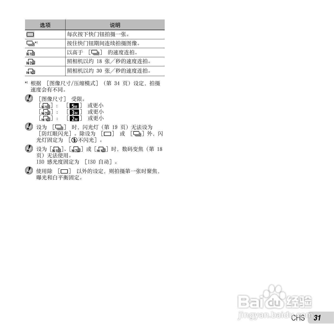 奥林巴斯SP-810UZ数码相机使用说明书:[4]