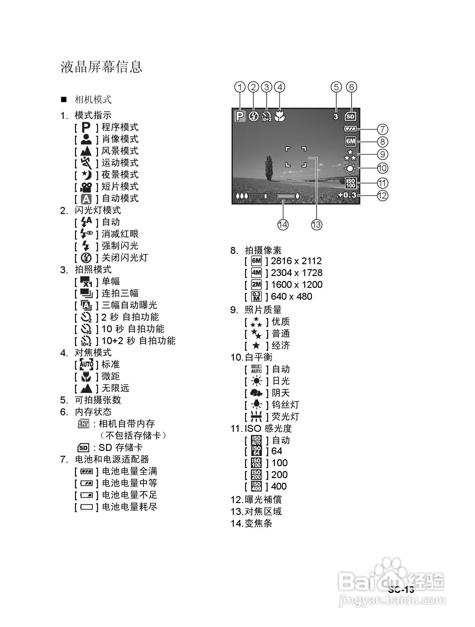 威达ViviCam 6326数码相机使用说明书:[2]