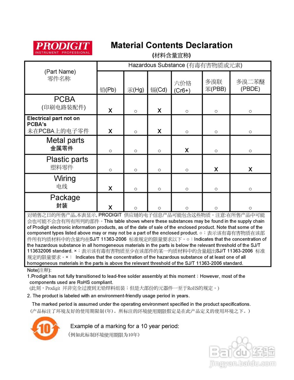 博计3302F单模组电子负载机框使用说明书:[1]