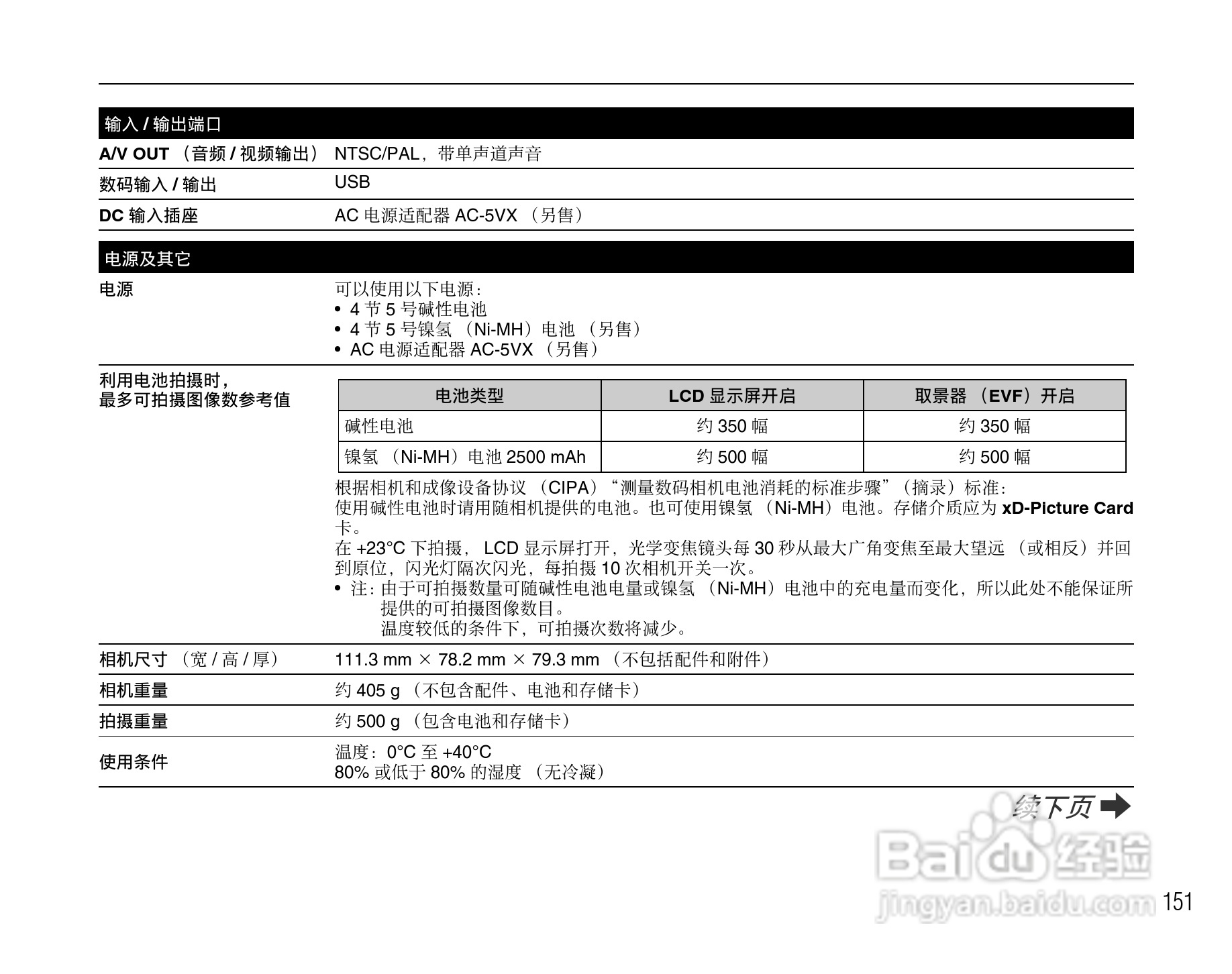 富士FinePix S8100fd数码相机使用说明书:[16]