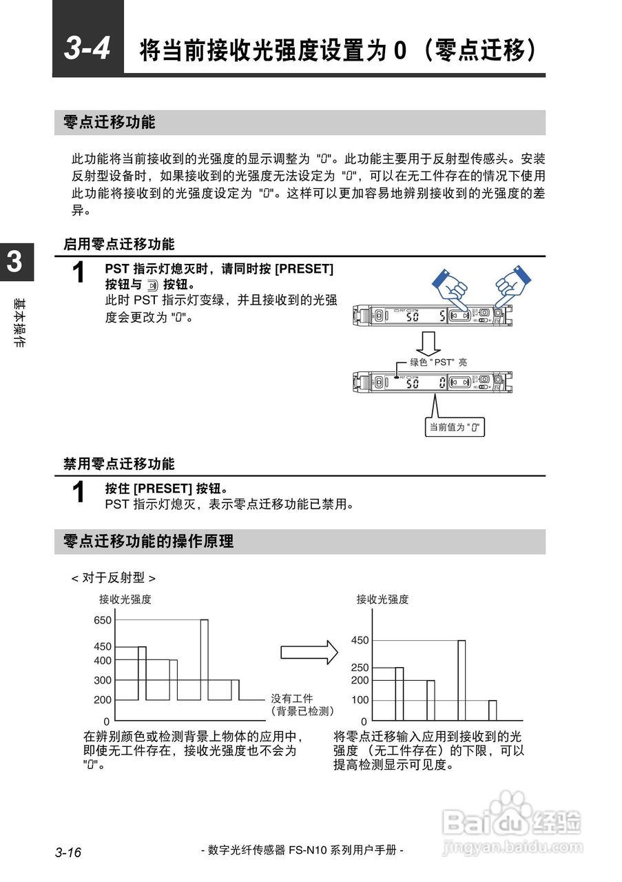 基恩士FS-N10数字光纤传感器用户手册:[4]