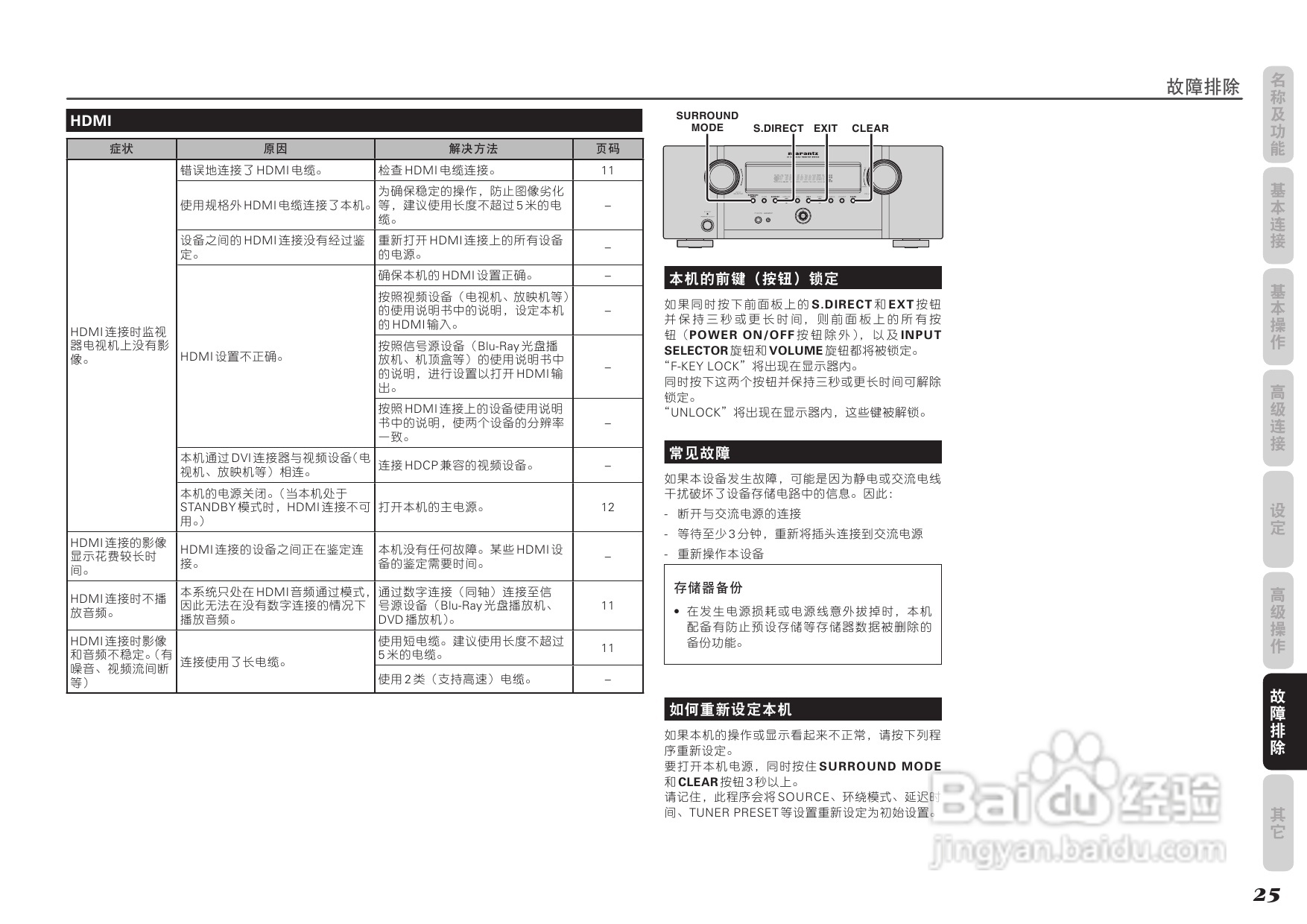 马兰士SR3053功放使用说明书:[2]