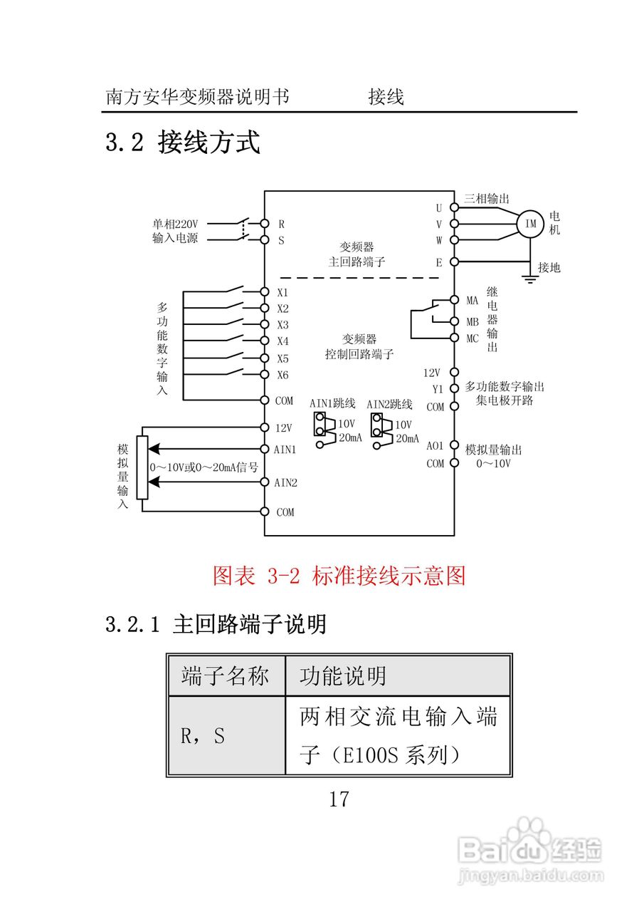南方安华E100T5R5P变频器说明书:[3]