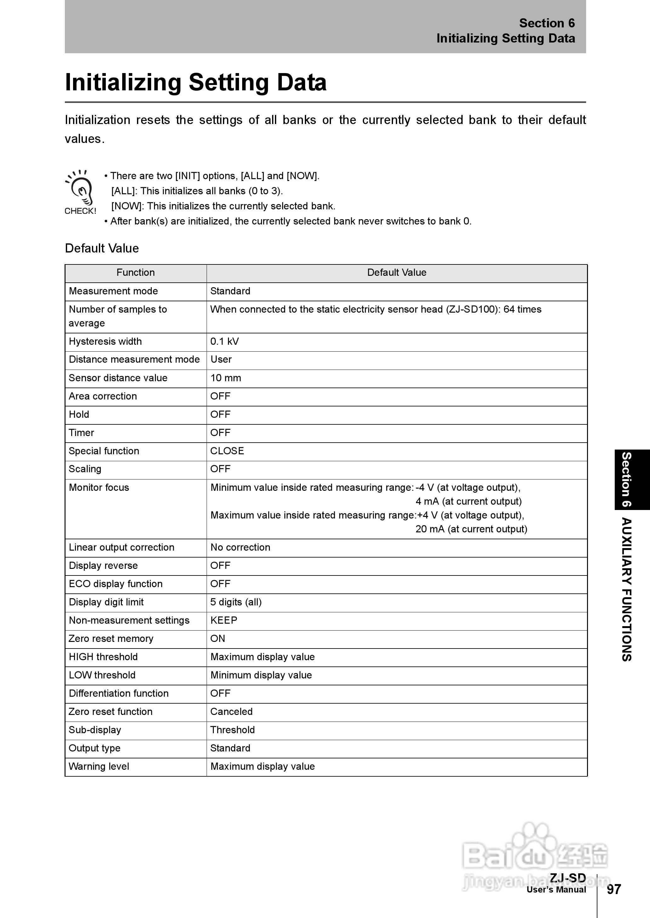 欧姆龙智能静电传感器ZJ-SD用户手册说明书:[12]