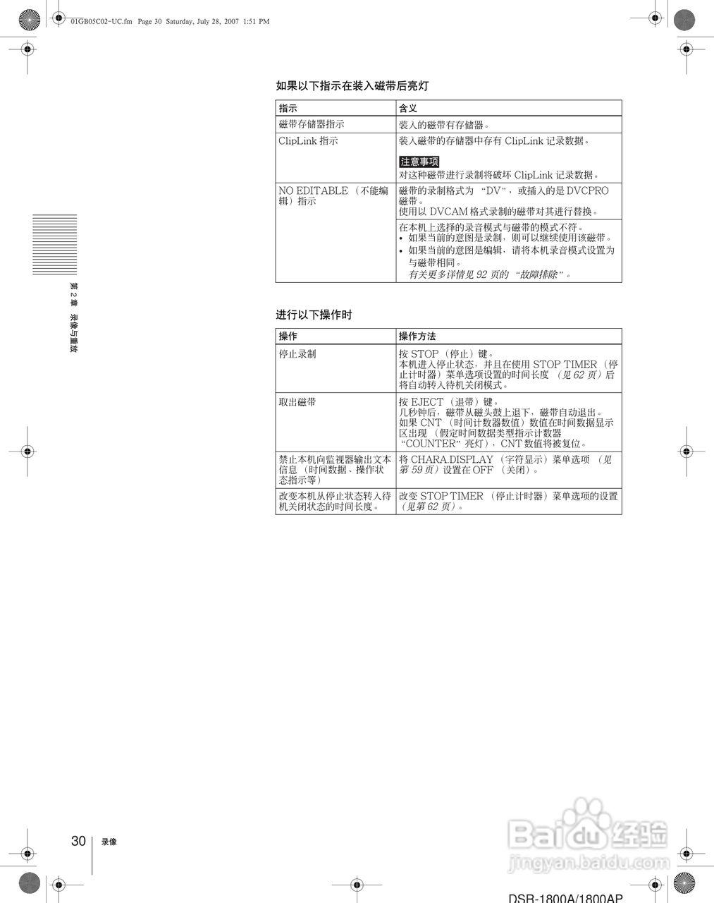 DSR-1800AP Master 系列录像机用户手册:[3]