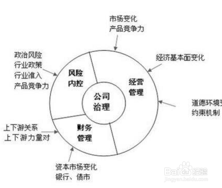 对应收账款进行清查时应采用的方法是什么？