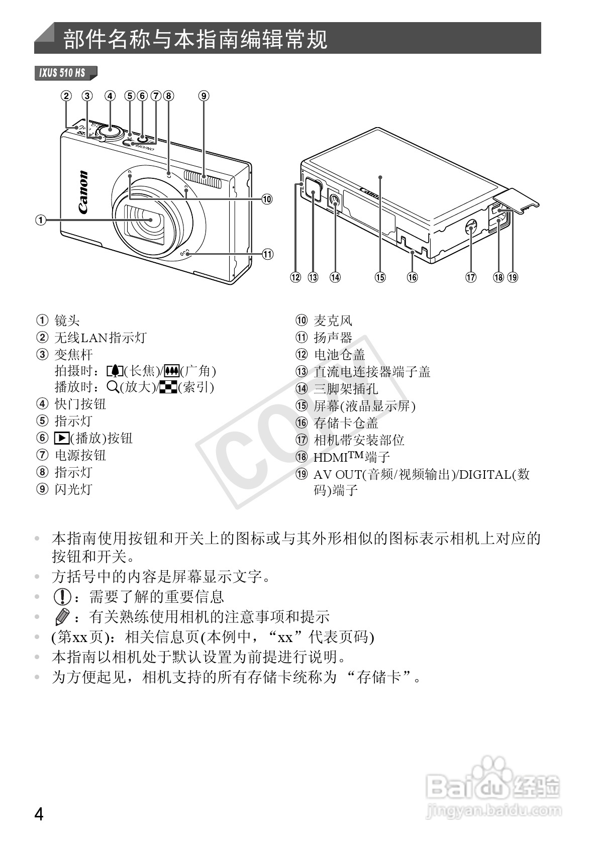 佳能IXUS 240 HS数码相机使用说明书:[1]